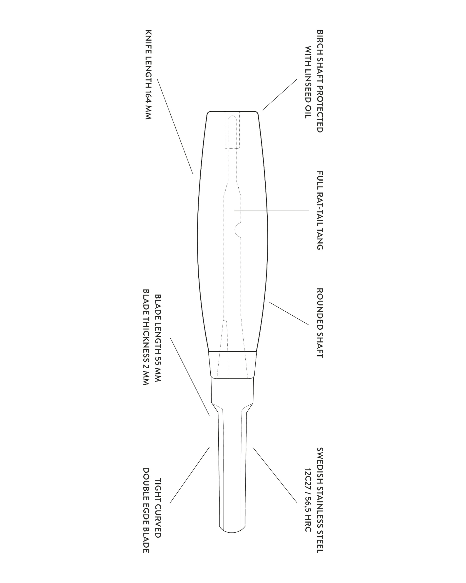 Mora Hook Knife 162 Spoon Knife - Image 6